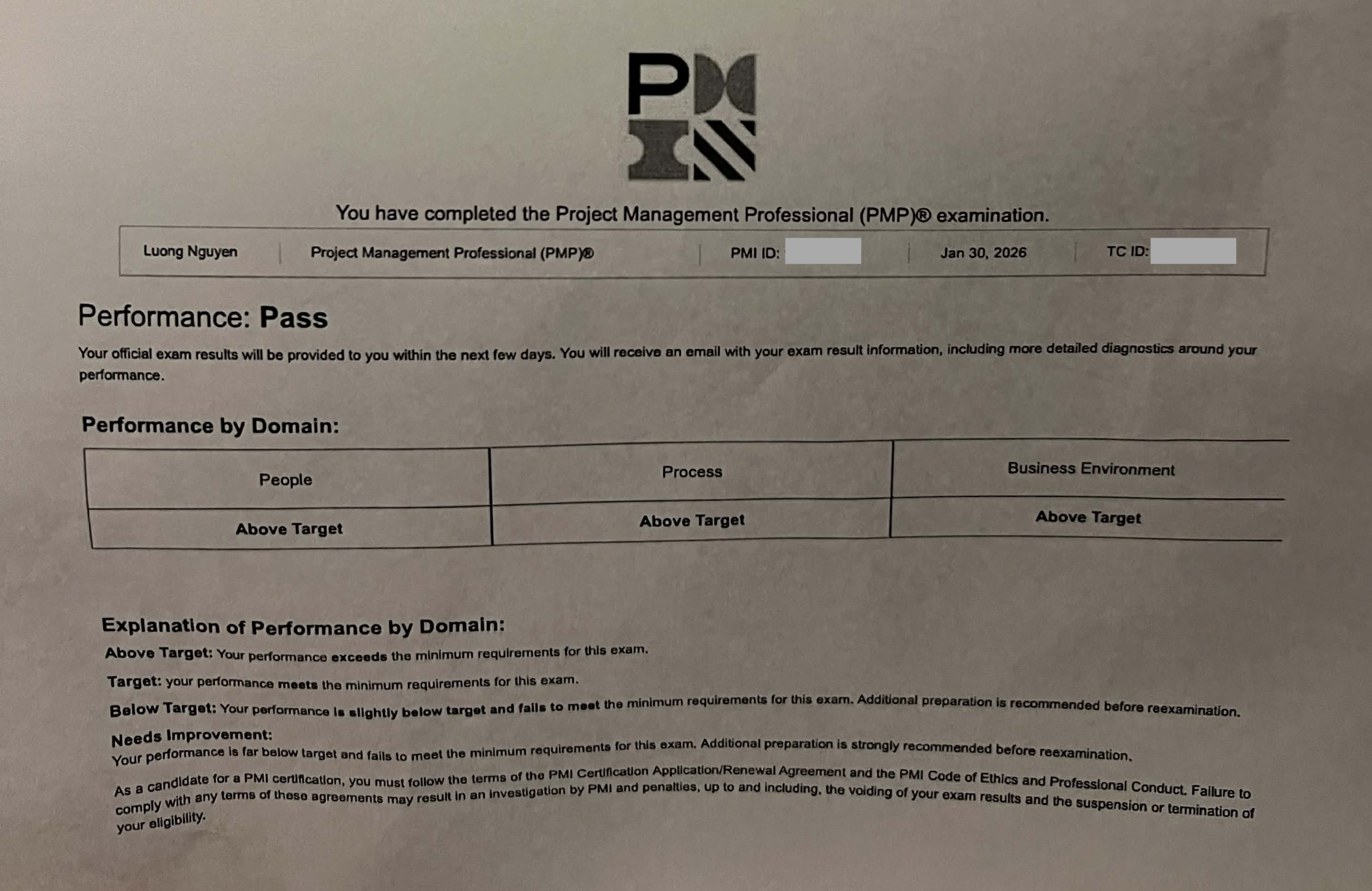 Project Management Professional (PMP) earned by LuongNK